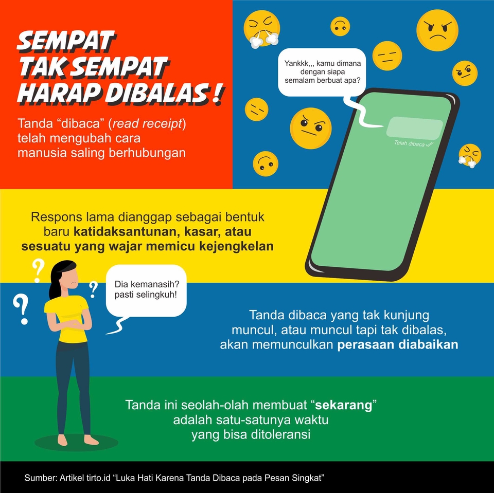 Jasa Desain Infografis Ciamik Ala Tirto id
