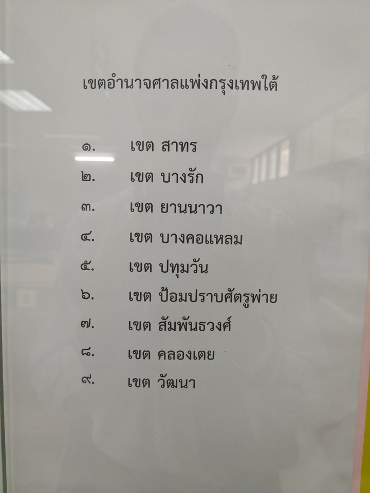 กฏหมาย - ปรึกษาปัญหากฎหมายทางโทรศัพท์ , ตั้งผู้จัดการมรดกผ่านระบบ e-filing - 9