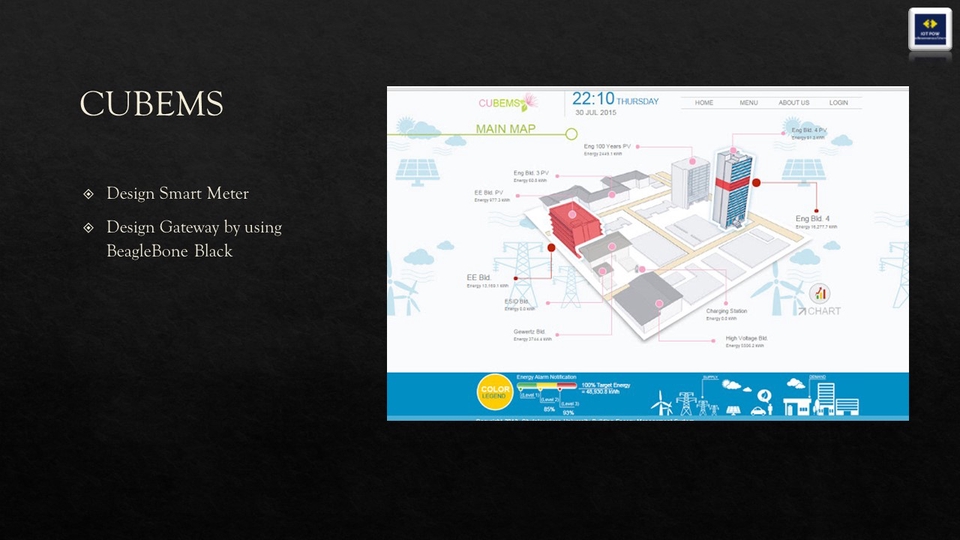 ทำโปรเจค IoT - เขียนโปรแกรม IOT, Embedded System, ไมโครคอนโทรลเลอร์, Arduino - 10