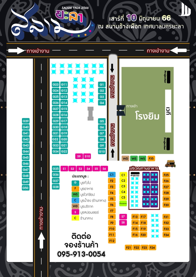 วาดแผนที่ - ผังงานอีเว้นท์ - 5