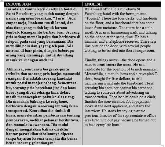 Penerjemahan - Penerjemah  Akurat, Cepat, Berkualitas dengan Bahasa Indonesia-Inggris dan Inggris-Indonesia - 3