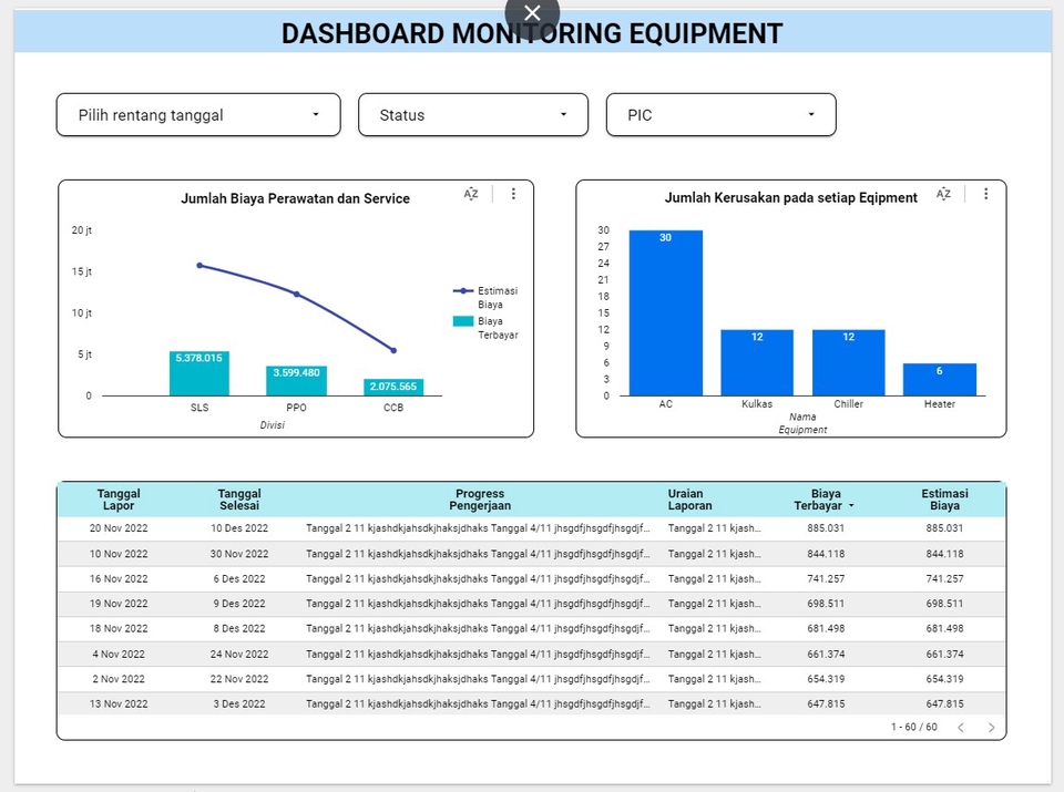 Entri Data - PEMBUATAN EXCEL , DASHBOARD EXCEL , PENGOLAHAN DATA, JASA PENGERJAAN EXCEL , GOOGLE SHEET - 9