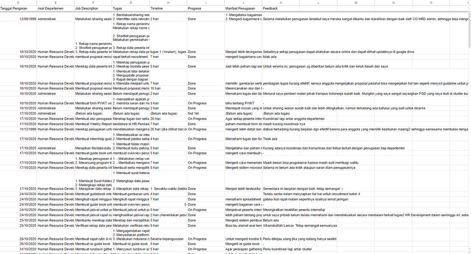 Entri Data - Input Data Excel Spreadsheet Ms Office - 3