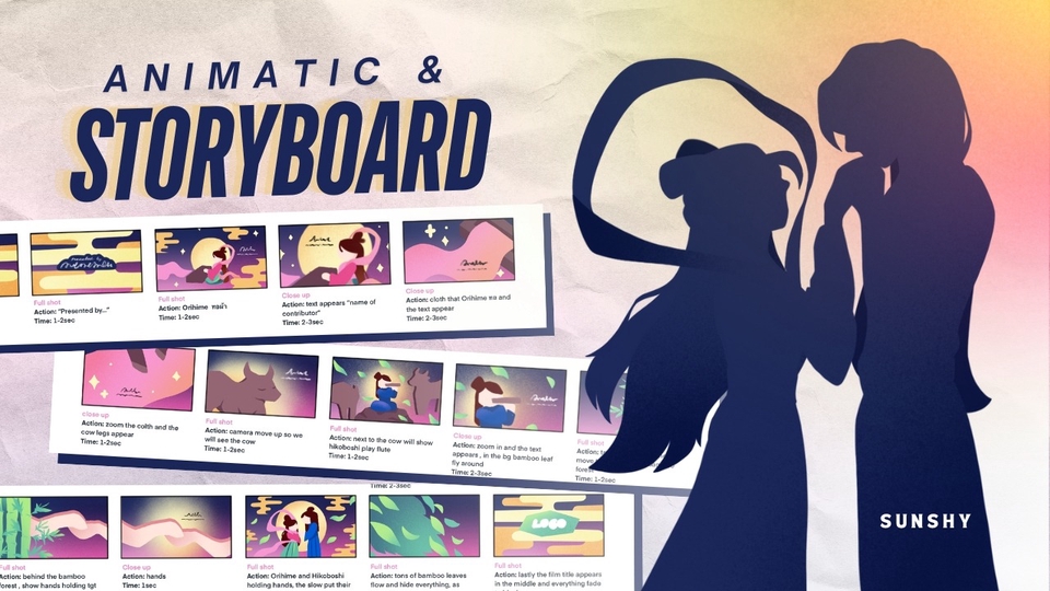 สตอรี่บอร์ดการ์ตูน  รับวาดสตอรี่บอร์ด storyboard การ์ตูน storyboard