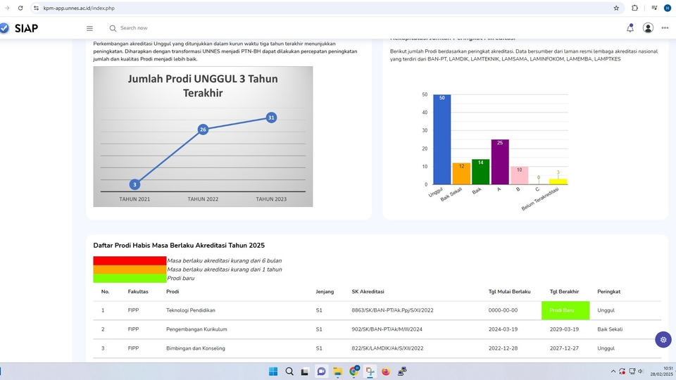 Jasa Pembuatan Website Desa Terpercaya - Native Web Progamming With PHP & MySQL