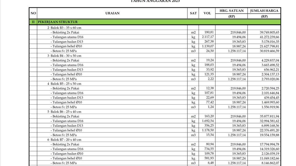 Akuntansi dan Keuangan - PERHITUNGAN RAB BANGUNAN - 7