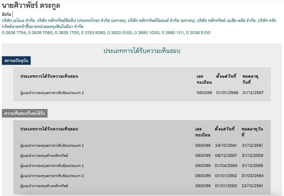 วางแผนการเงิน ที่ปรึกษาการเงิน วางแผนเกษียณ  ฉบับมนุษย์เงินเดือน  วางแผนการเงิน  ส่วนบุคคล