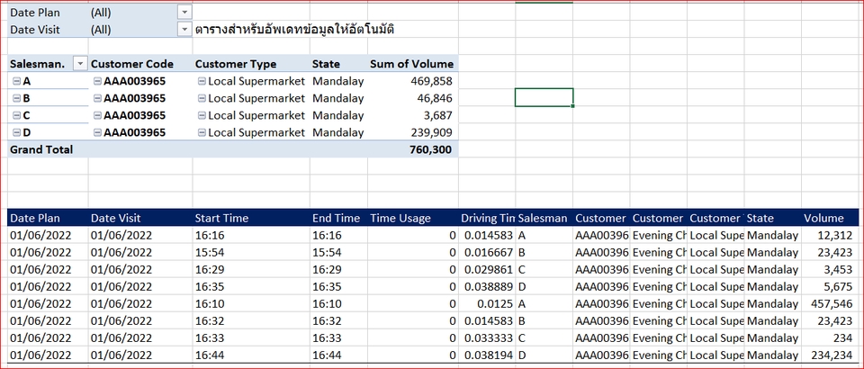 พิมพ์งาน และคีย์ข้อมูล - รับทำ Excel (สร้างTemplate / ตารางข้อมูล / สร้างสูตร / คีย์ข้อมูล - 6