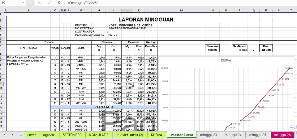 Jasa drafter autocad freelance laporan mingguan proyek hotel