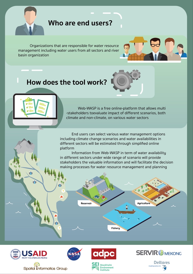 Infographics - รับออกแบบ Infographic / Motion graphic - 8