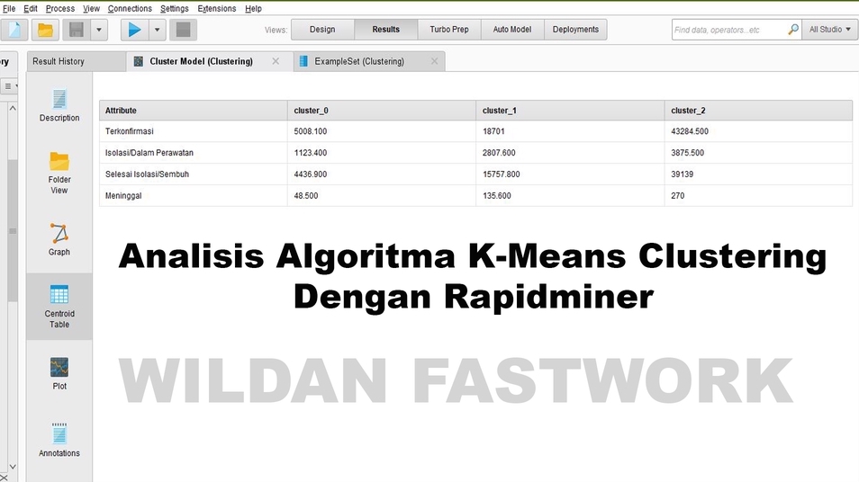 Analisis Data - Analisis DATA MINING dan STATISTIK menggunakan Tools (RAPIDMINER/ORANGE/SPSS/PYTHON) - 6