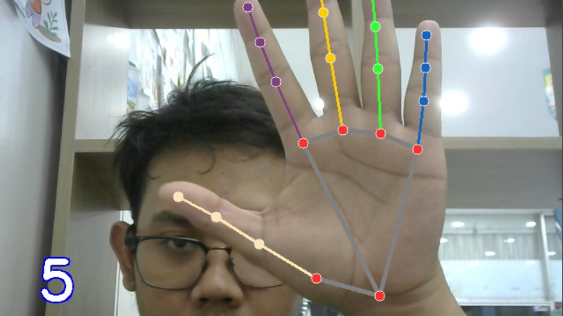 Jasa Lainnya di Web dan Pemrograman - Deteksi Objek dengan Teknologi Computer Vision – Solusi AI untuk Otomatisasi dan Efisiensi