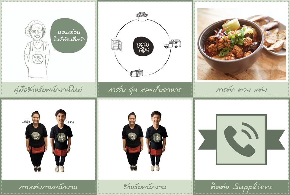 เปิดร้านค้าออนไลน์และลงสินค้า - สร้าง LINE Official Account 2 ภาษา - 5