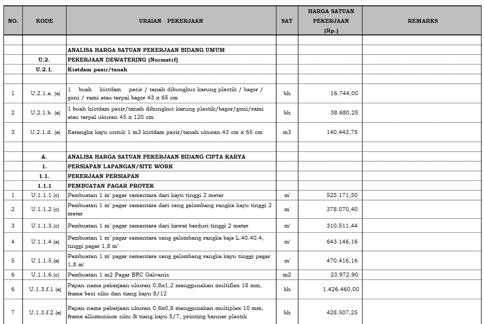Jasa Pembuatan Laporan Keuangan dan Konsultasi Keuangan untuk Bisnis di Indonesia