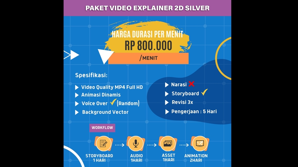 Digital Marketing - Jasa Pembuatan Video Promosi / Iklan / Video Pembelajaran / Instruksi / Company Profile - 5