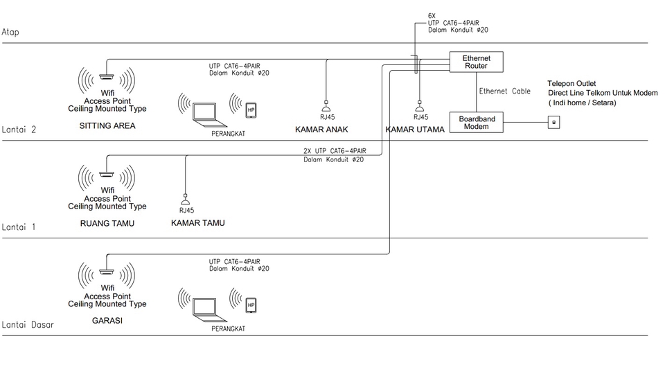 CAD Drawing - Desain dan Gambar CAD 2D - 16