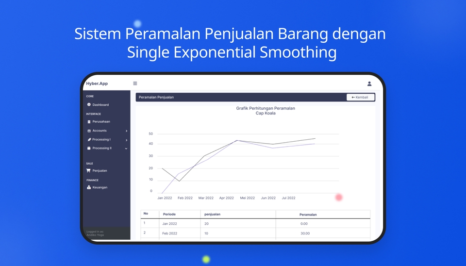 Web Development - Jasa Pembuatan Sistem Informasi Berbasis Web Untuk Tugas Kuliah atau Skripsi - 4