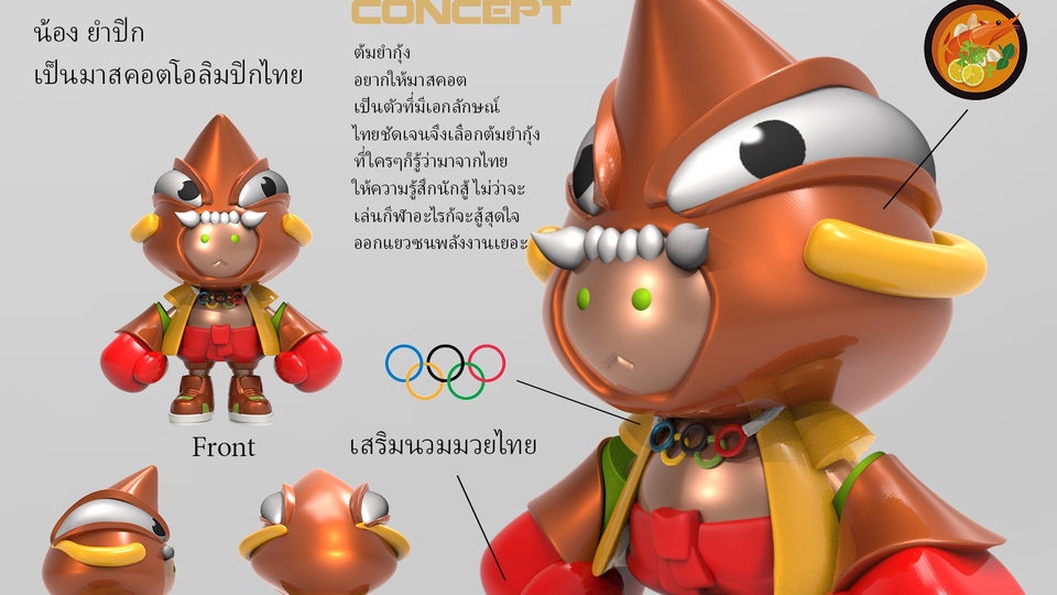 ออกแบบคาแรคเตอร์ สไตล์ญี่ปุ่น ออกแบบตัวการ์ตูน ออกแบบตัวละคร 3d ออกแบบตัวละคร vtuber รับออกแบบคาแรคเตอร์