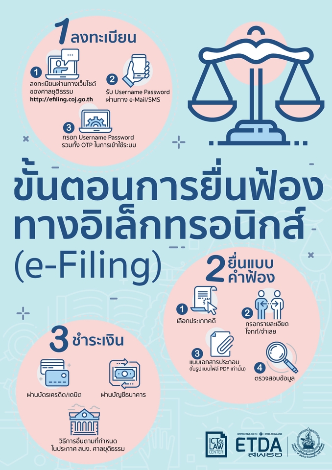 กฏหมาย - รับปรึกษาปัญหากฎหมาย ตรวจร่างสัญญา (TH-EN) รับว่าความ คดีแพ่งและอาญา - 11