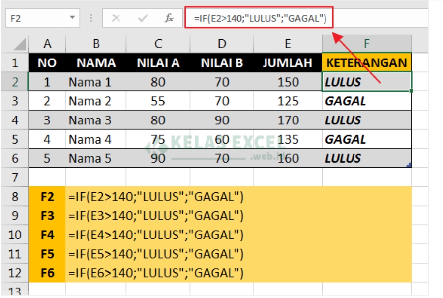 Jasa Lainnya - Tugas Kuliah Akuntansi dan Desain Format Keuangan - 6