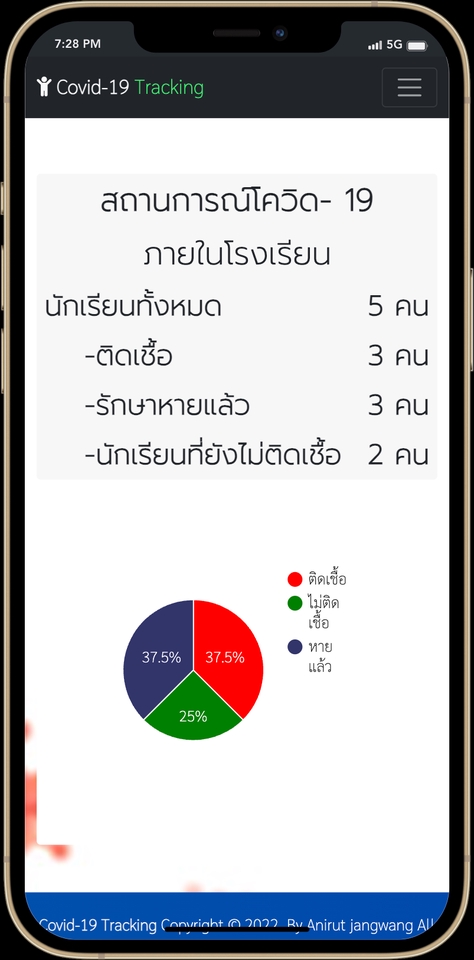 Web Development - รับทำเว็บ PHP ด้วย UI Bootstrap ทุกเวอร์ชั่น - 9