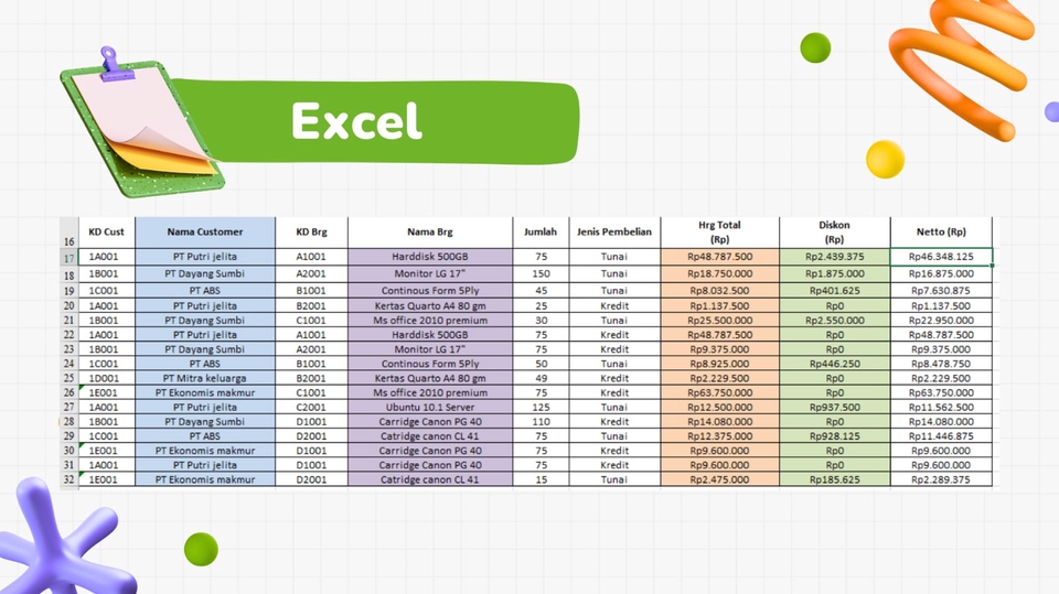 Jasa data entry excel - freelancer memasukkan data online, contoh tampilan tabel excel