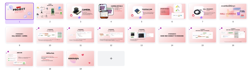 Presentation - รับออกแบบ Presentation สไลด์ Power Point - 7