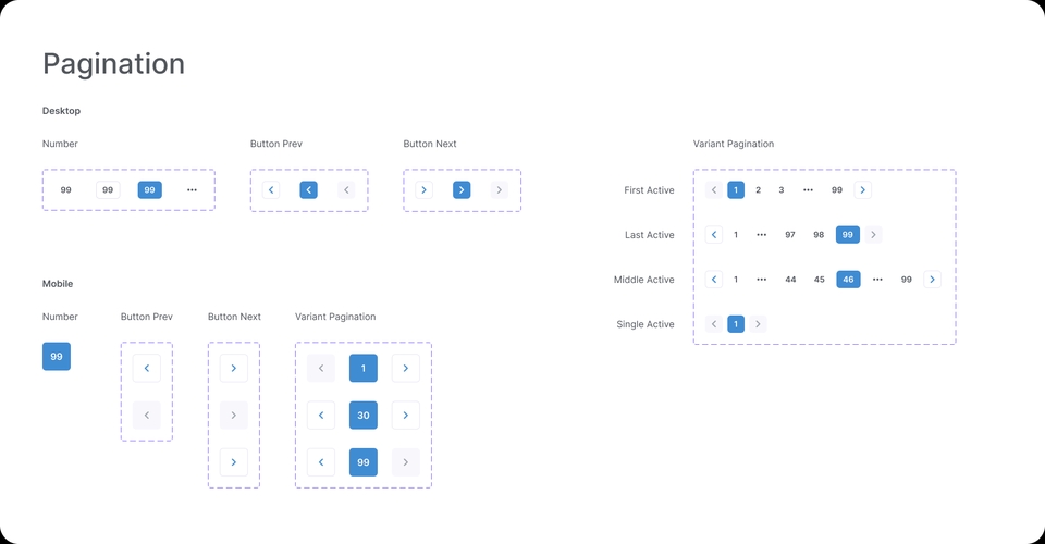 UI & UX Design - UX/UI Design Service (Website, WebApp, & Mobile) - 12