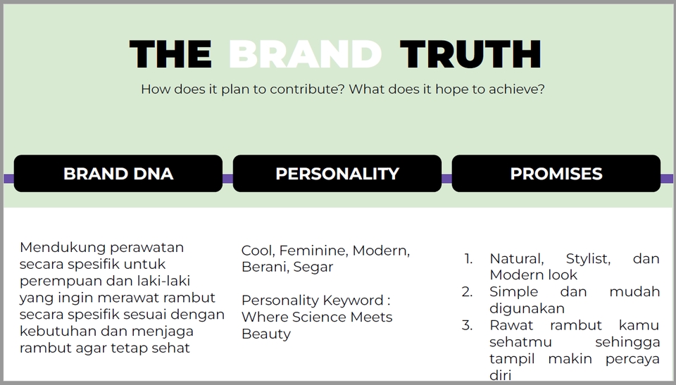 Jasa branding produk untuk meningkatkan citra brand dan membangun kepercayaan konsumen.