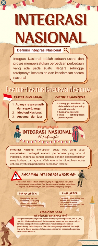 Infografis - Infografis Sederhana 1 hari jadi - 3