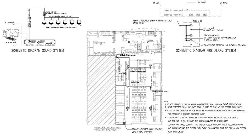แบบแผนผังระบบไฟฟ้าและระบบเสียงสำหรับอาคาร