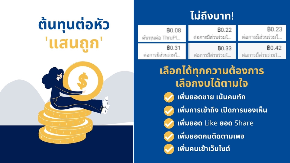 Social Media Ads - ยิงแอดครบวงจรทุกช่องทาง เลือกงบได้เอง เพิ่มยอดขาย เปิดการมองเห็น การันตีทีมงานประสบการณ์ 5 ปี - 2