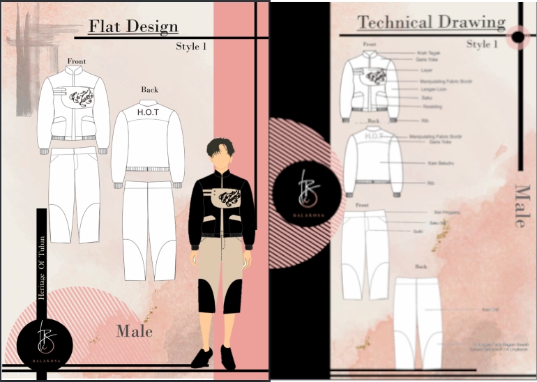 Desain Kaos & Motif - Fashion Design sesuai kebutuhan Anda - 2