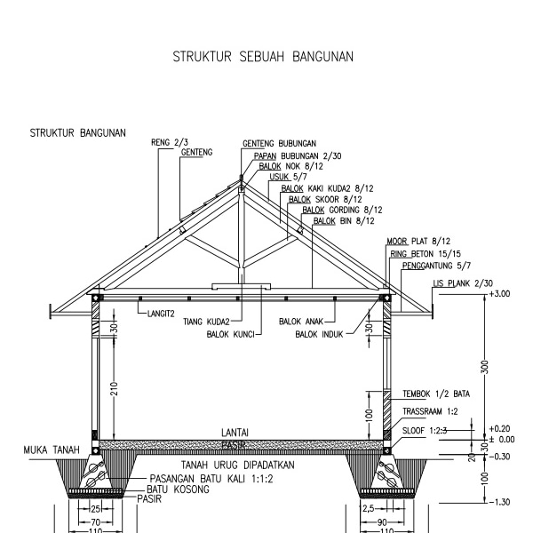 CAD Drawing - Design Grafis dan Arsitektur - 5