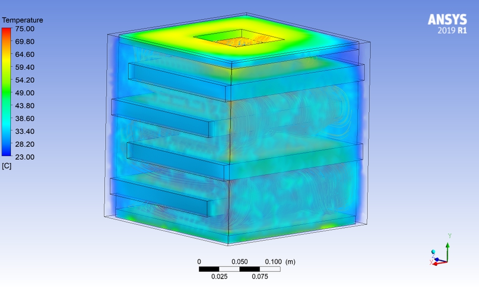 Elektronik & Robotika - Jasa Pemodelan, Simulasi dan pembuatan sistem kontrol dengan  Ansys, Solidwork, Labview, Arduino - 3