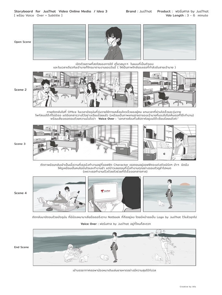 วาด/ออกแบบสตอรี่บอร์ด - รับวาด Storyboard 🎨✏️ Creative Think / Concept Ideas / Mood Board 👩🏻🦳👩🏻🦰 - 13