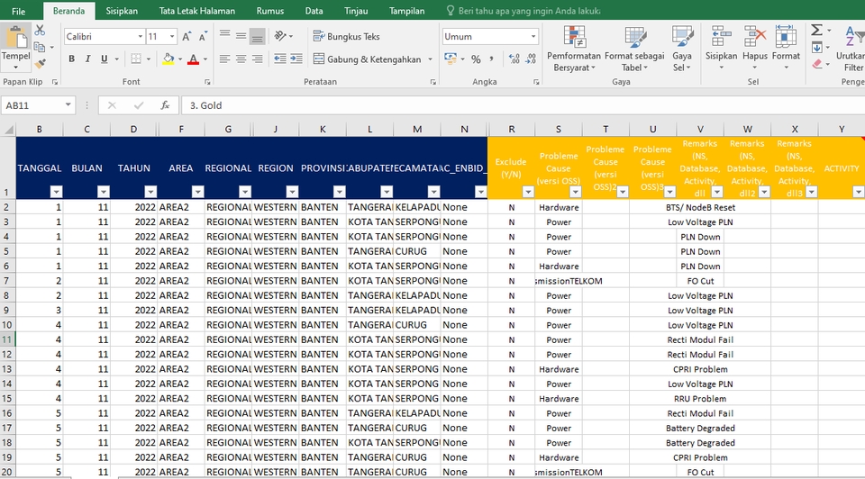 Data Entry | Input Data Microsoft Excel/Database | Visualisasi Data