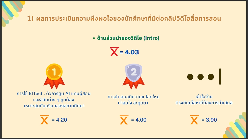 พิมพ์งาน และคีย์ข้อมูล - รับพิมพ์งาน ทำงานต่างๆ ที่ใช้โปรแกรม word / powerpoint - 5