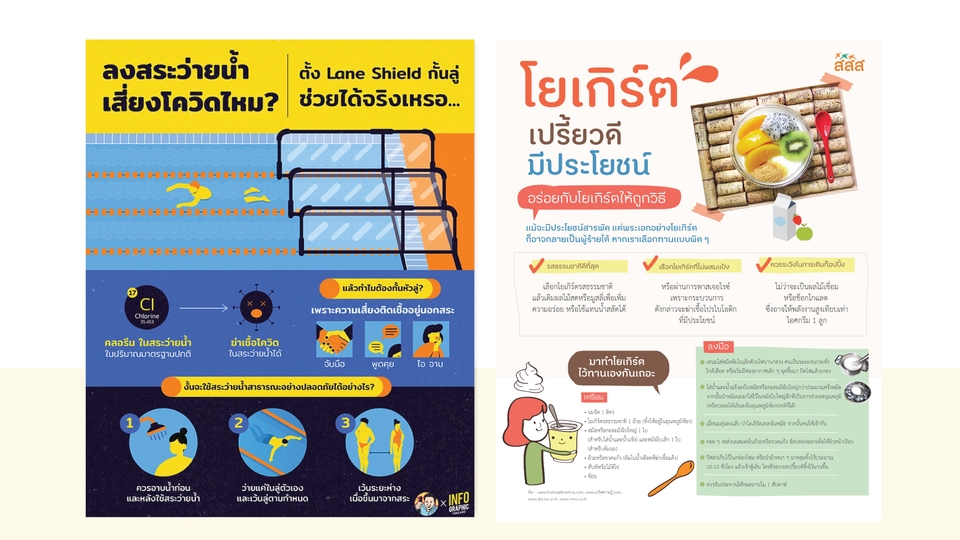 Infographics - ออกแบบ INFOGRAPHIC สไตล์ที่ใช่ ในแบบที่คุณชอบ - 2