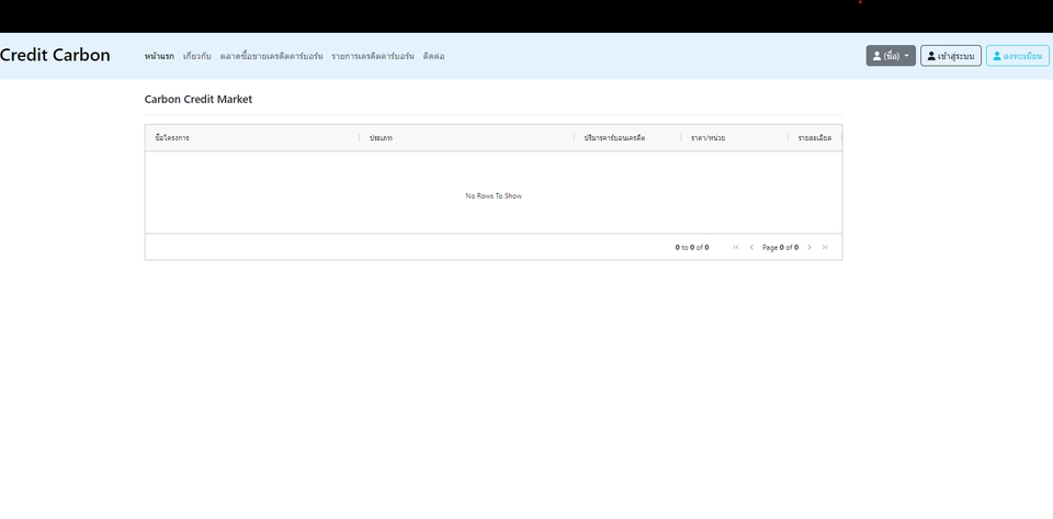 รับทำเว็บไซต์ รับทําเว็บไซต์ขายของ ออกแบบเว็บขายของ สร้างเว็บขายของออนไลน์ รับทำเว็บไซต์สำเร็จรูป