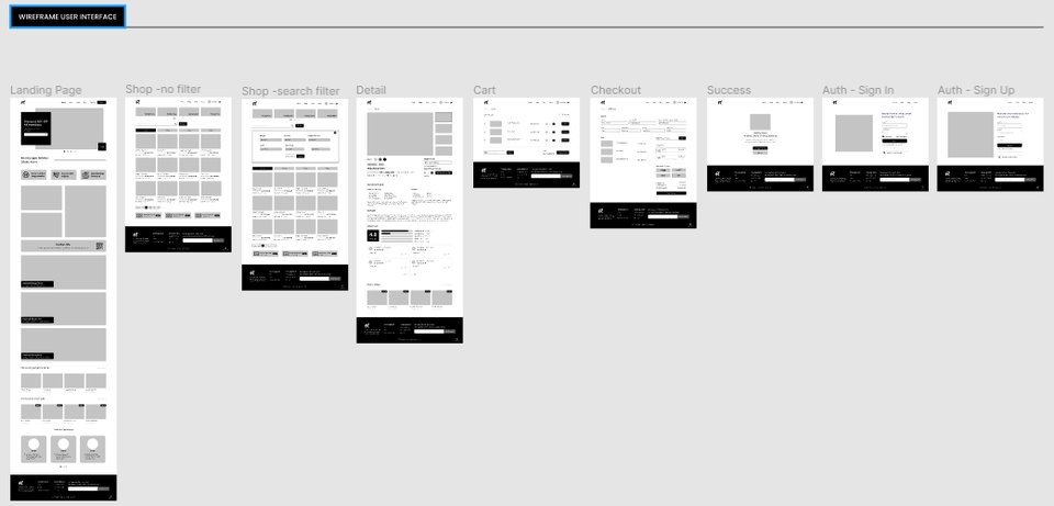 UI & UX Design - Desain Profesional UI/UX Website Clean & Modern (Amanah) - 9