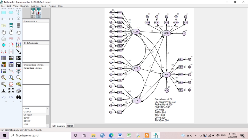 Analisis Data - Olah Data Cepat, Terpercaya dan Tuntas (LISREL, SmartPLS, AMOS, SPSS, EVIEWS) - 2