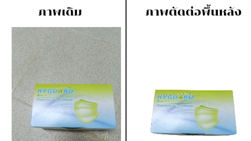 ไดคัท & Photoshop - รับทำไดคัทตัดต่อภาพพื้นหลังของรูปถ่ายสินค้า - 1