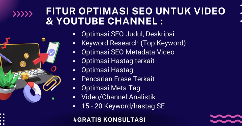 Digital Marketing - Jasa SEO EXPERT Optimasi Youtube Video & Channel - 4