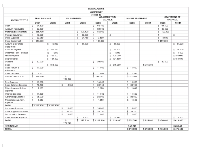 Entri Data - Entri data word, excel, ppt, copy paste work, dan tipe lainnya  dengan cepat dan professional  - 4