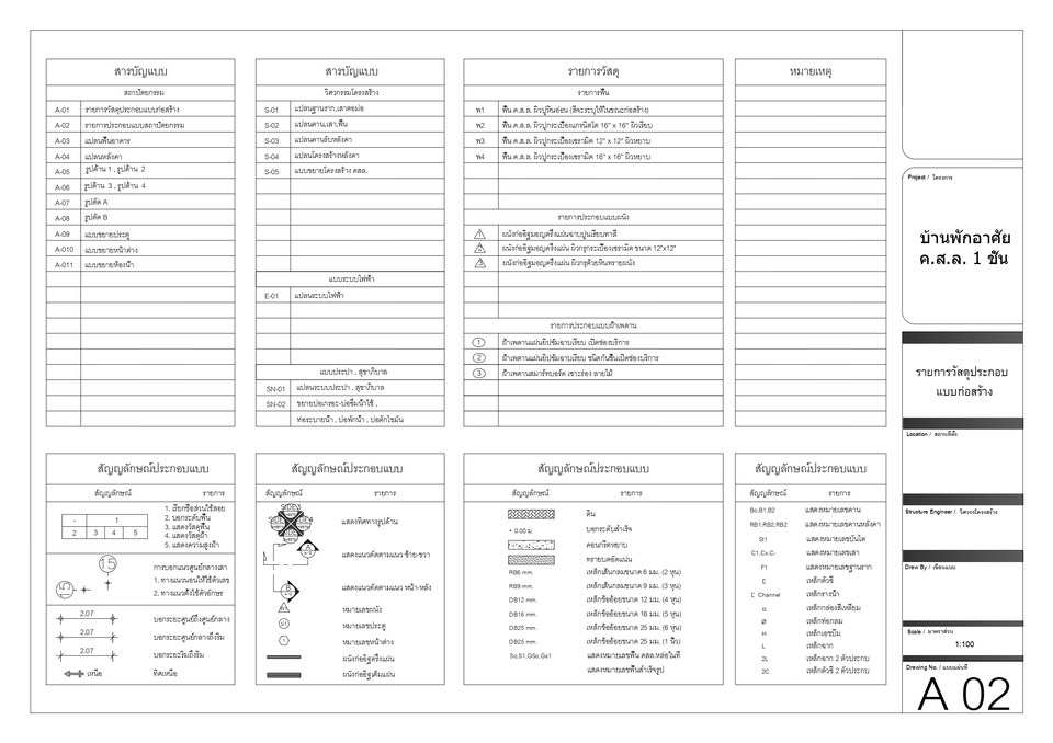 อื่นๆ - เขียนแบบก่อสร้าง,ดาร์ฟแบบ,แบบขออนุญาตก่อสร้างบ้านพักอาศัย อาคารพาณิชย์ - 4