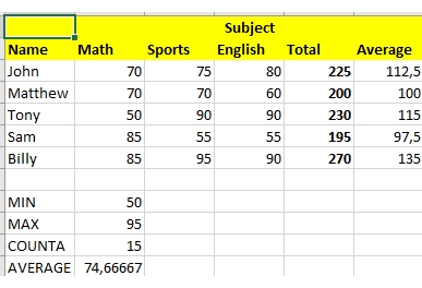 Entri Data - Jasa Entri Data - 2