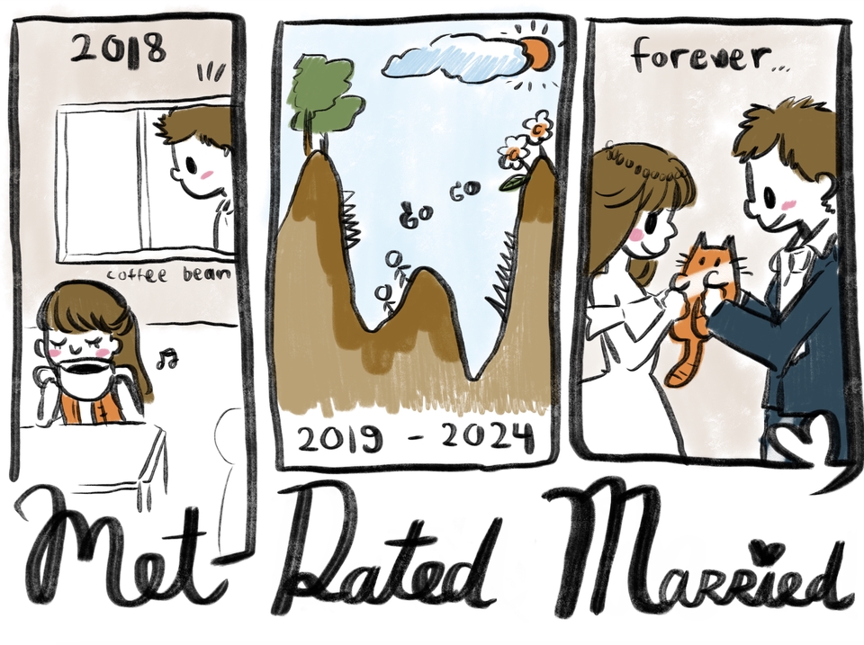 รับทำอนิเมชั่นรักหวานๆ ภาพเคลื่อนไหวแต่งงาน