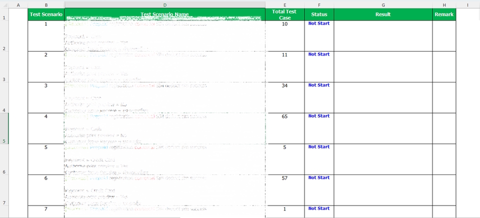 Quality Assurance - รับทดสอบระบบ แบบ Manual Test  - 3