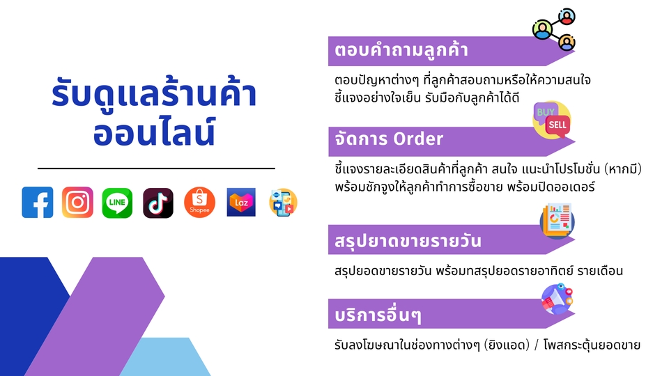 แอดมินดูแลเพจ เว็บไซต์ และร้านค้าออนไลน์ - แอดมินตอบแชทมืออาชีพและปิดยอดขายบน Facebook, IG, Line@, Shopee, Lazada - 2